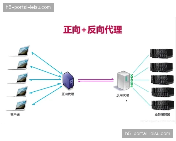 票务库存动态平衡算法介入,场馆坐席溢价策略进入自动阶段 票务库存动态平衡算法介入,场馆坐席溢价策略进入自动阶段